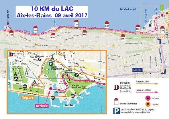 Les 10 km du Lac